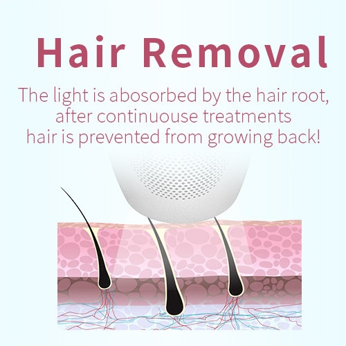 DEESS Ice Cool IPL Hair Removal Machine