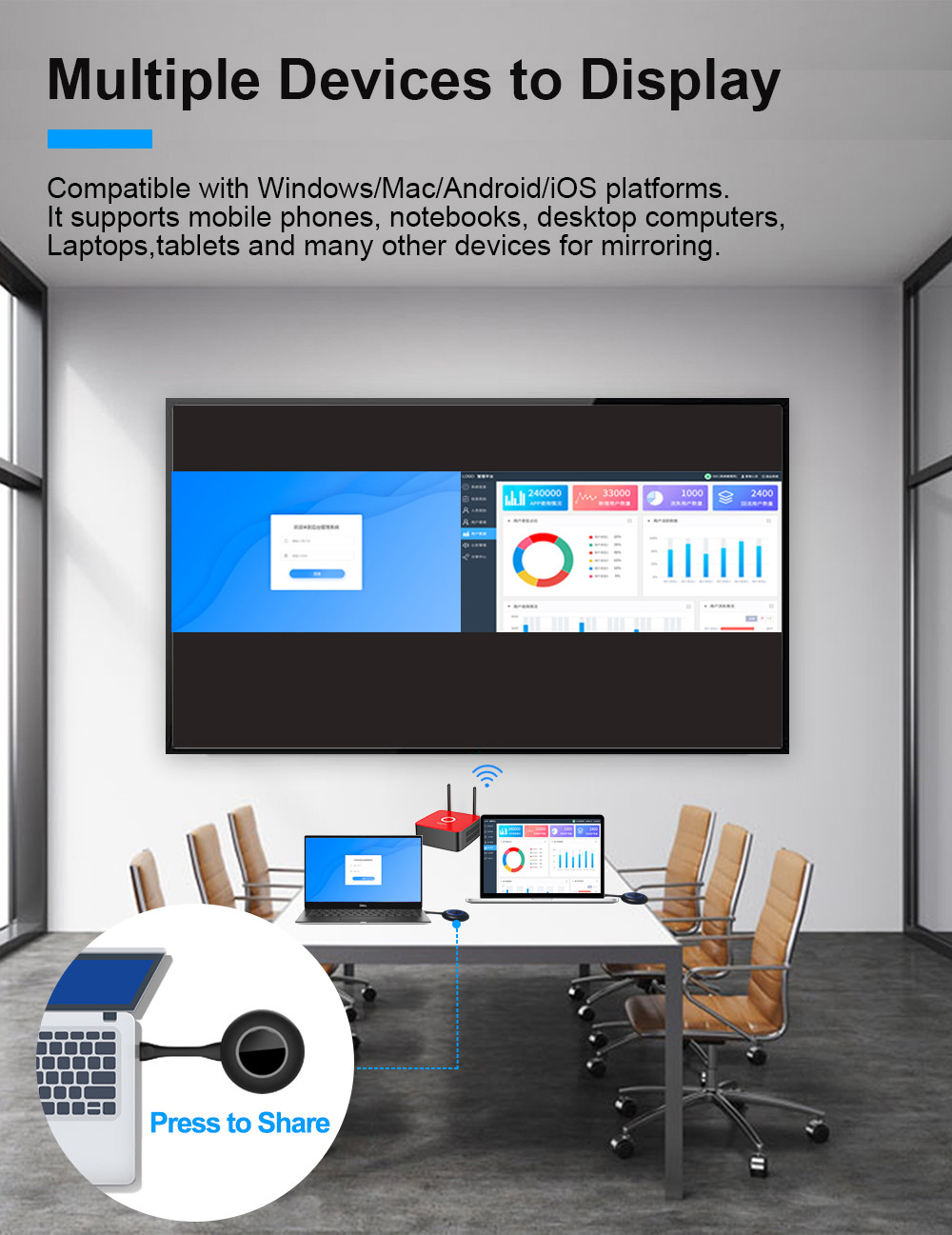 Windows Video Conferencing Meeting Room Wireless Presentation System Audio Transmitter