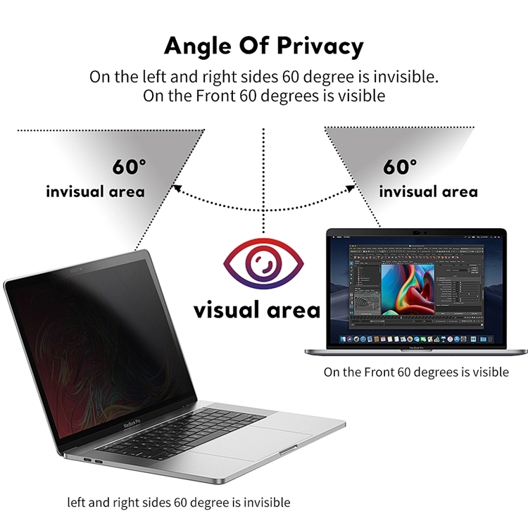 Computer Privacy Screen Protector for Macbook Pro 13-16 inch PET Magnetic Privacy screen protector film