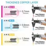 Durable Plastic Heat Shrink Wire Connectors , Multipurpose Insulated Wire