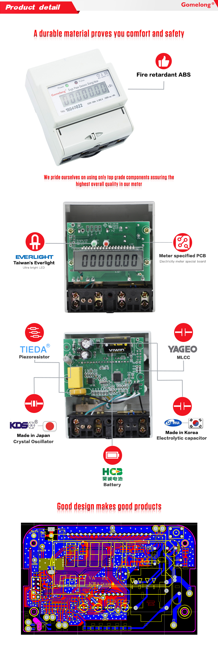 Hot Products 2022 single phase digital lcd intelligent power watthour energy meter