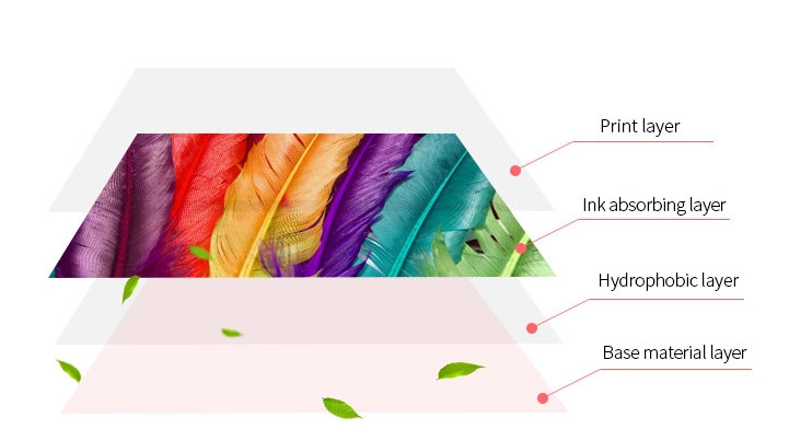 Heat Resistant A4 Sublimation Transfer Paper For T-Shirts