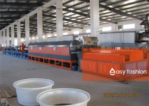 China Pusher Reduction Furnace excellent furnace tube with prolonged service wholesale