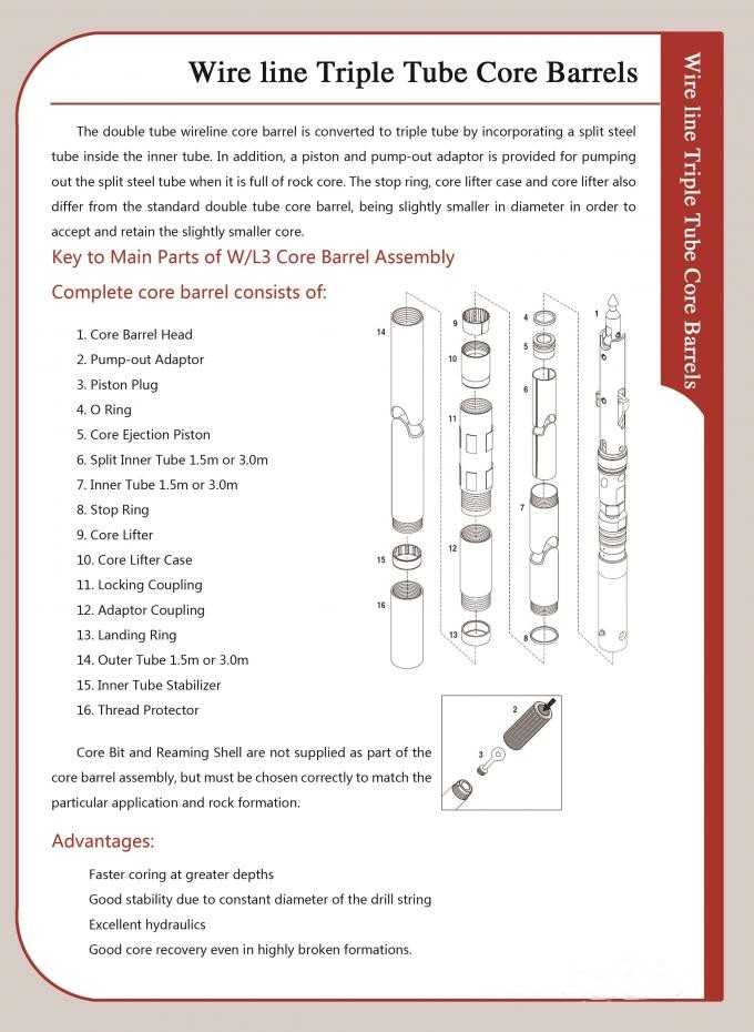 Nq3 Hq3 Pq3 Wire Line Triple Tube Core Barrels for Geology Geotechnical Investigation/Mining Exploration