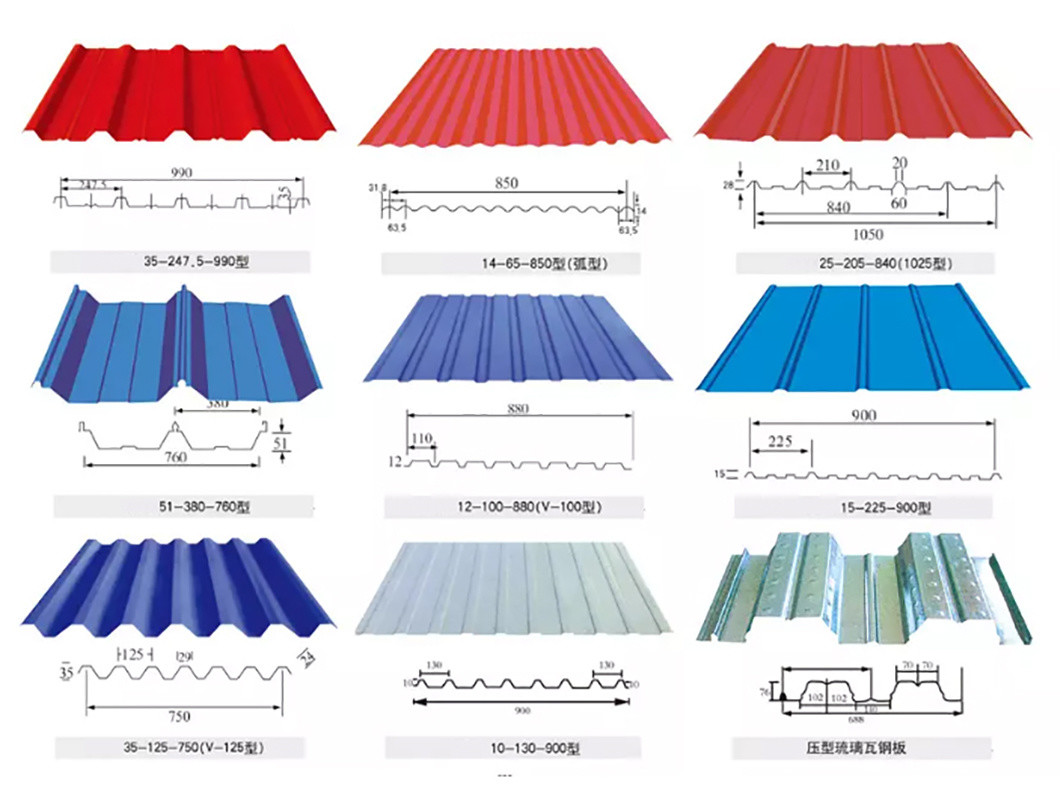 Galvanized Color Steel Roofing Sheet 2500mm DX51D Zinc Coated Metal