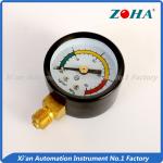 hydraulic pressure gauge