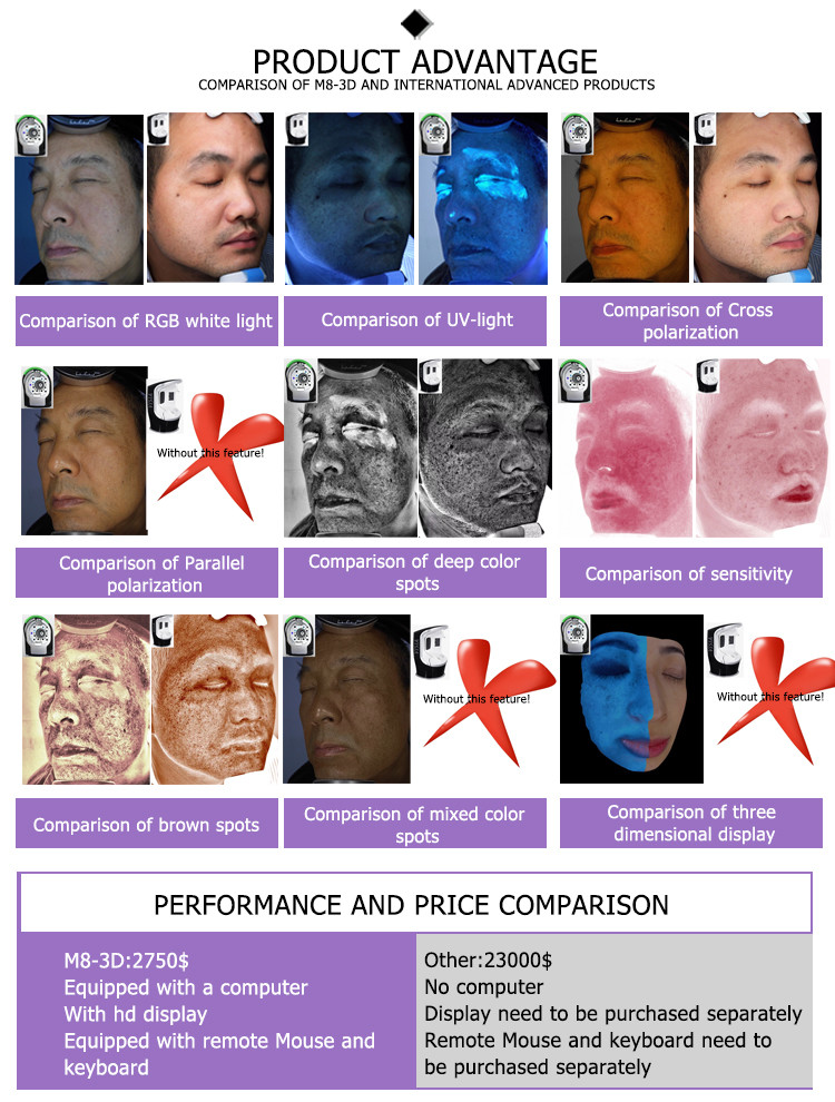 a-one tab 3d nls Digital Skin Analyzer beauty machine system portable UV analyzer Skin with the test of moisture