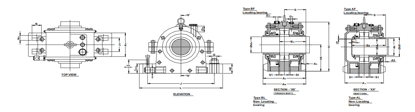 SOFN 334BF SOFN 334AF Plummer Block Housing For Metallurgical Forging Equipment