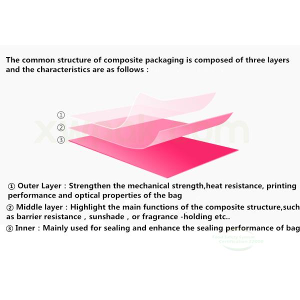 Plastic Laminated Bottle Shaped Pouch Large Capacity For Water / Cookies / Candy
