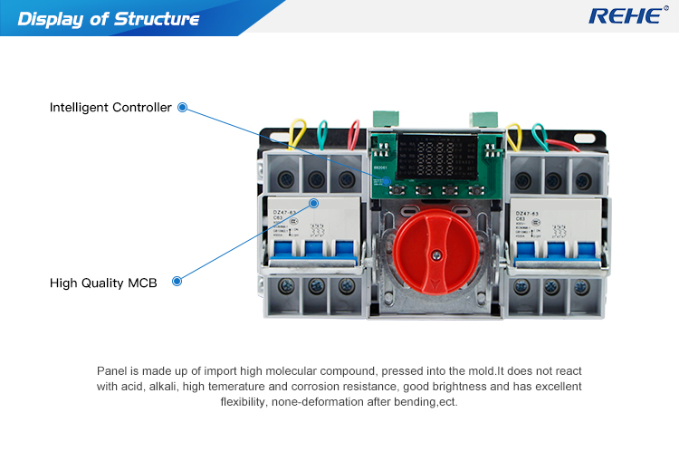 Hot-Sale ATSQZ1 3P /63A Dual Power Automatic Changeover Switch With LED Display