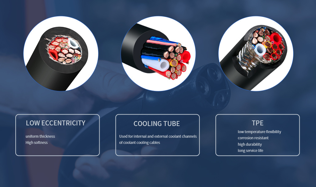 High-Power Liquid Cooling EV Charging Cable for Household Appliances