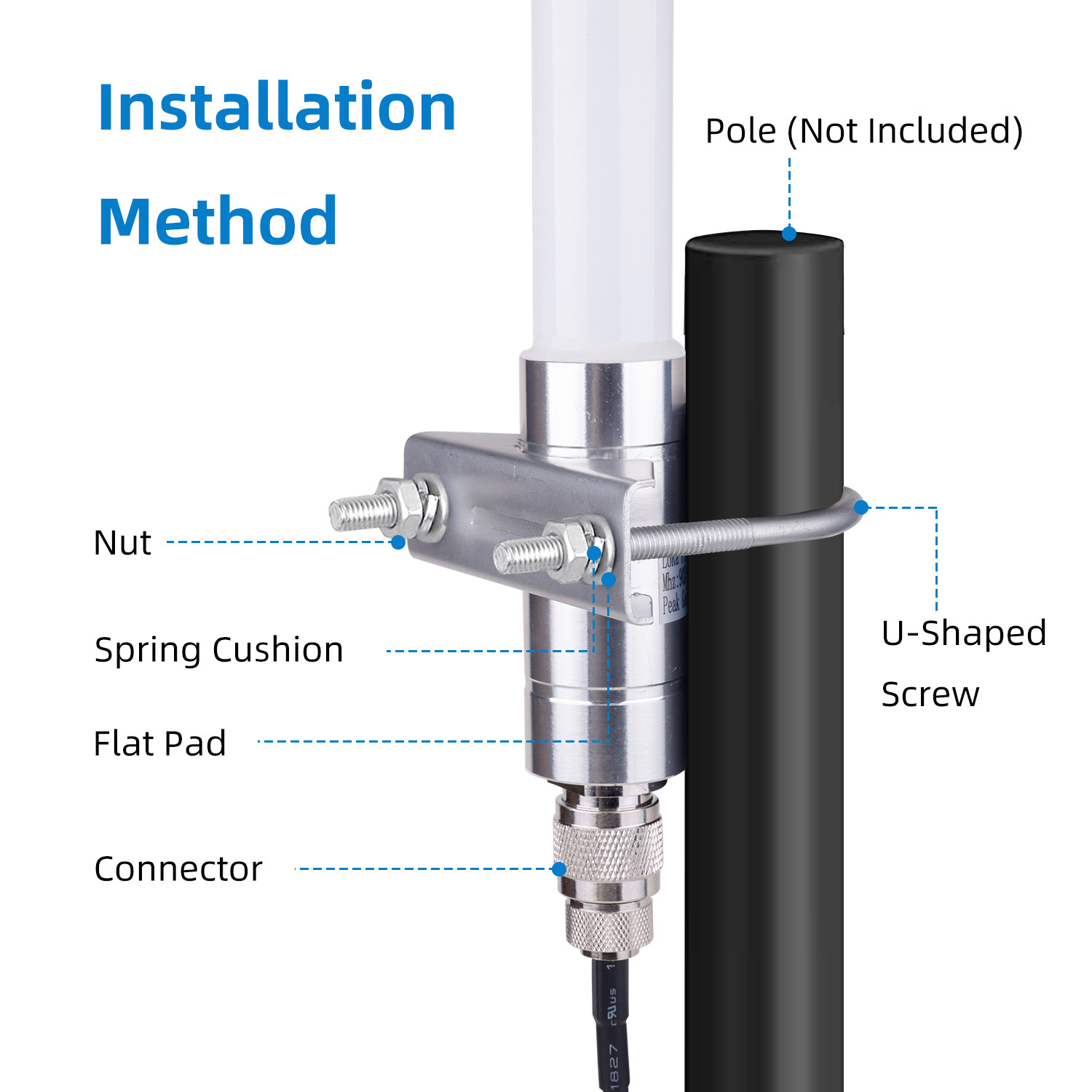 130CM 868mhz Omni Directional Outdoor Antenna Hotspot LoRa Fiberglass