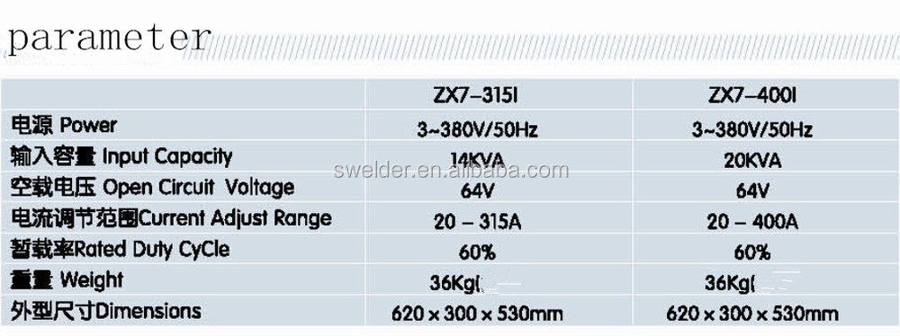 Zx7 Series Igbt Inverter Ac Dc Tig Welder Prices IGBT Technology and 50HZ Pulse Frequency