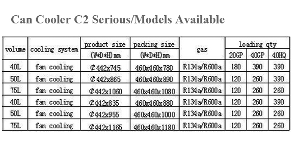 Can Freezer HH-C2 40/50/75L