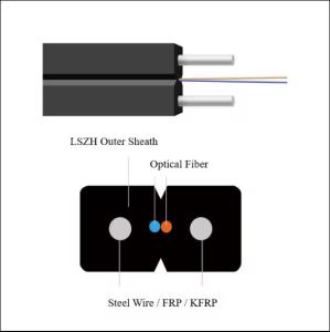 China GJXH 2 Cores FTTH Indoor LZSH Sheath Fiber Optic Cable Drop Cable wholesale