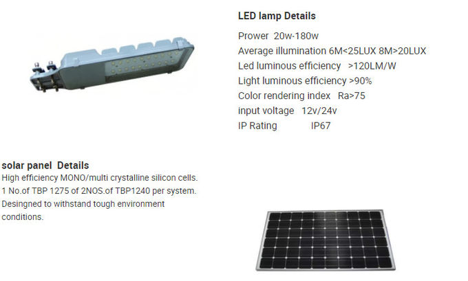 Outdoor Double Arm Solar Street Light With Lithium Ion Battery 30w 40w