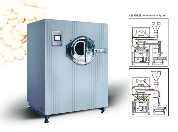 Poreless Tablet Coating Machine (BGW-SERIES) Efficiency Intelligent for Pharmaceutical Machinery