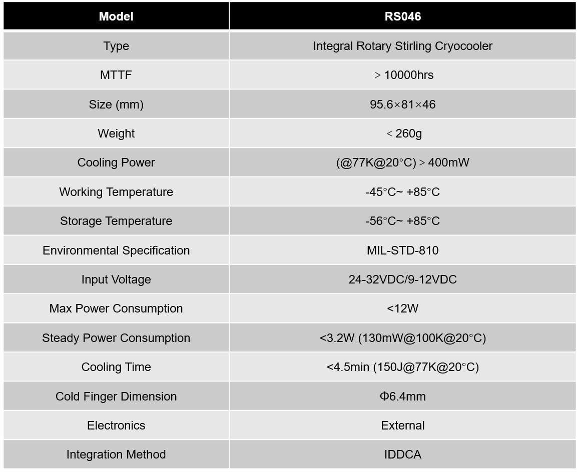 400mW RS046 Integral Rotary Stirling Cryocooler for Cooled Infrared Detectors