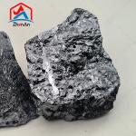 0-100mm Powder Silicon Metal Production And Supply Professionalism