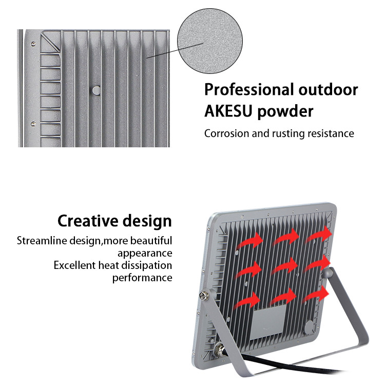 24v 200w LED Flood Light Flicker Free Module Security Driver Soccer Field Sports Lighting