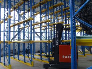 China TUV certificated Drive in Pallet Rackings wholesale