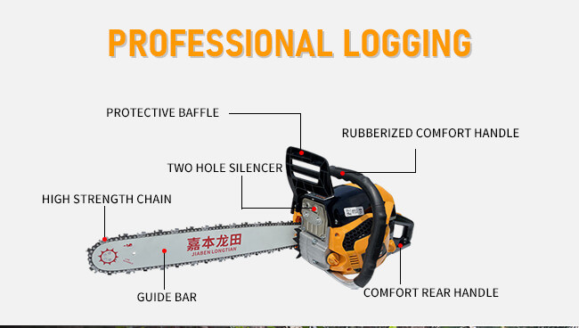 Gasoline Chainsaw 58cc Professional Wood Cutting Chain Saw 5800 20IN