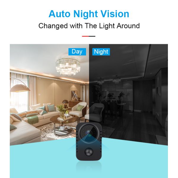 Mini Recording Camera M29 – 1080P HD Body Camera with Motion Detection, PIR Sensor, Long Battery Life – No WiFi Required