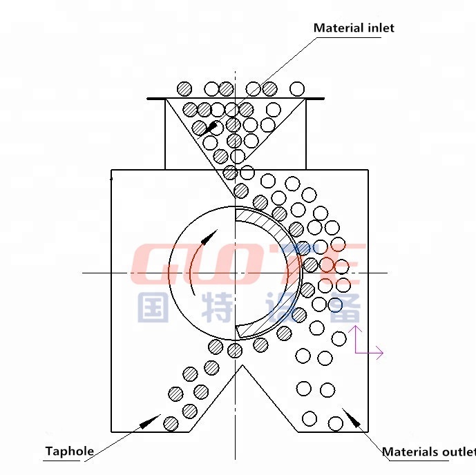 Magnetic Particles Separator for Non-Magnetic Minerals Separation in Mining Industry