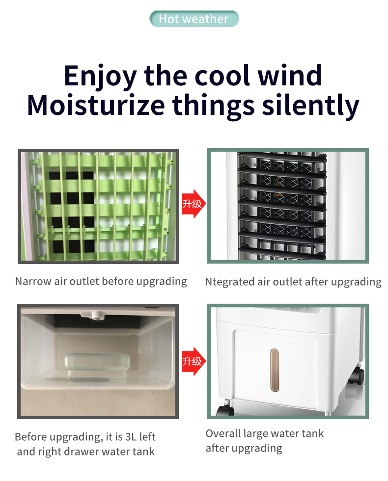 Energy- Bladeless Fan with Water Cooling and Air Conditioning Features EMC Accredited