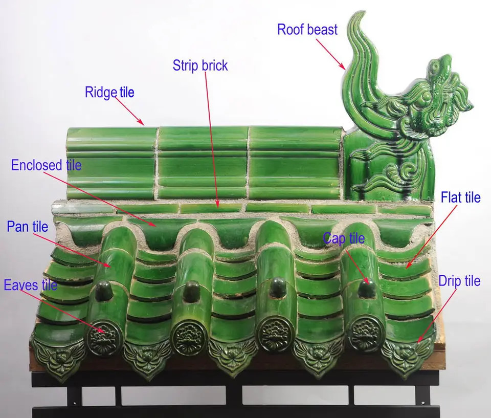 Green Glazed Chinese Temple Roof Tiles for Garden Pavilion and Modern Building Design
