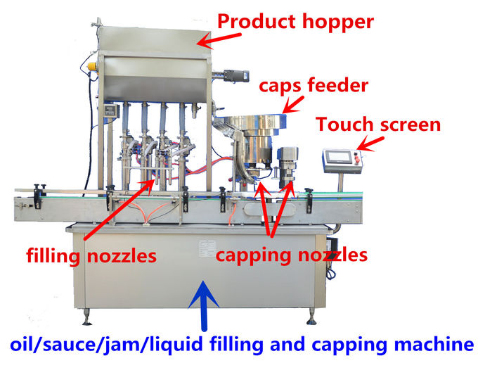 JB-J4 Mayonnaise jar sealing chili patse liquid filling machine with colour touch screen display