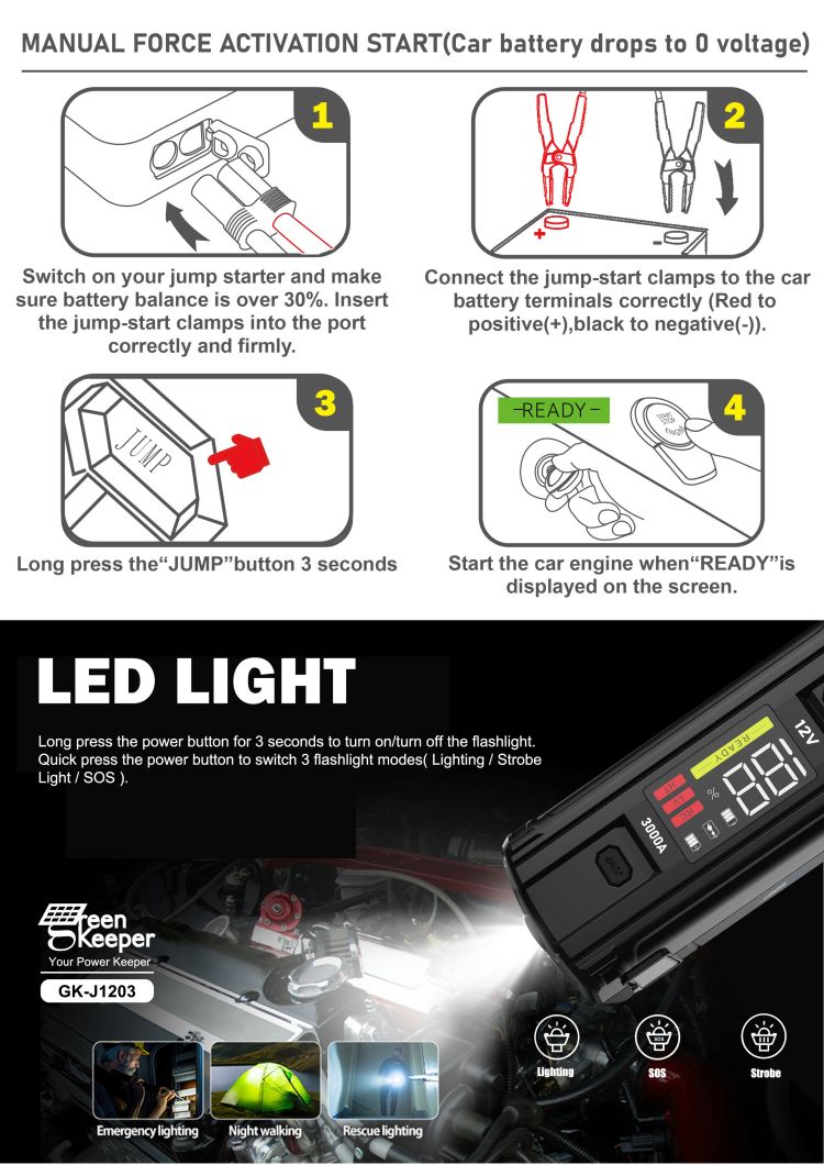 LCD Screen Function UltraSafe 12V 24V 3000A Battery Booster Pack For Car Jump Starter