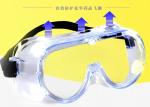 Ventilation Design Dust Proof Safety Glasses , Chemical Splash Clear Safety
