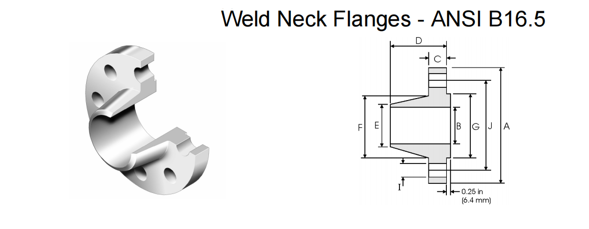 Monel K500 Weld Neck Flange NXF UNS N05500 ANSI B16.5 Clas150-2500 Forged Flange ANSI/DIN Flange OD 1/2-24 INCH