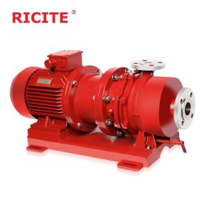 China Mag-drive Centrifugal Pump for Magnesium Hydroxide wholesale