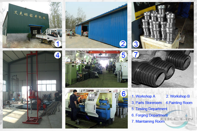 Portable water drilling rig can drill 100m， 2.5kw drilling motor, blue used for home drinking water hole