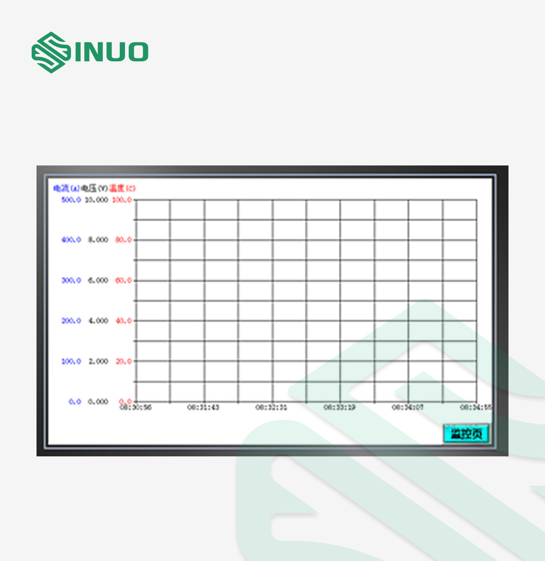 1000A EV Battery Testing Equipment UL2580 Cells External Short Circuit Testing Equipment