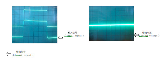 TBC- TP Closed Loop Hall Current Sensor 20A-100A Input High Precision