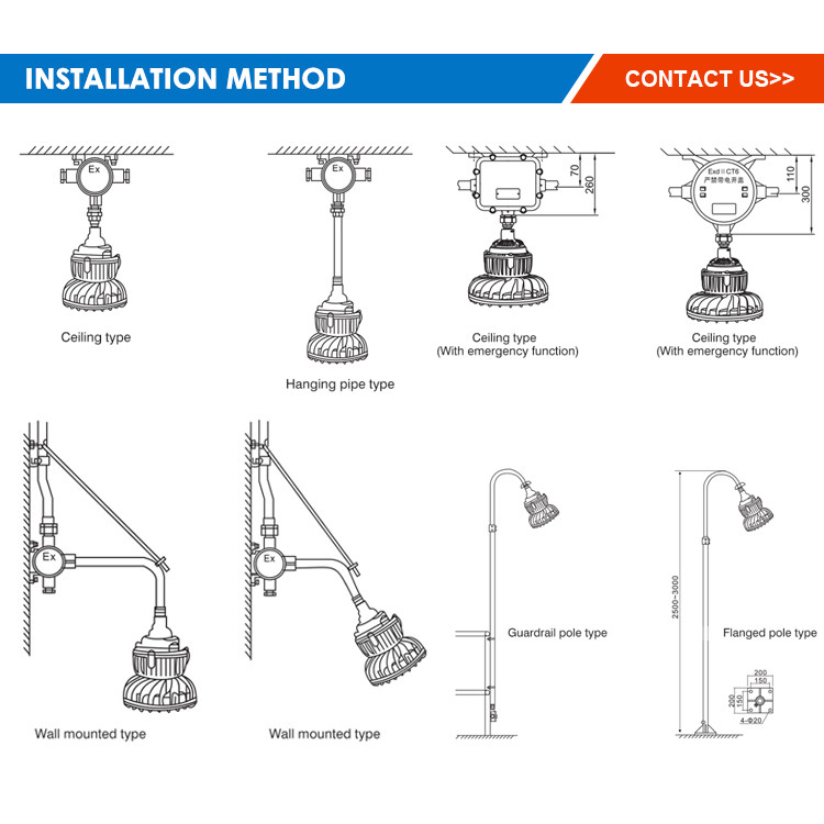 50W 100W 200W LED Ex Proof Flood Light For Oil And Gas Facilities