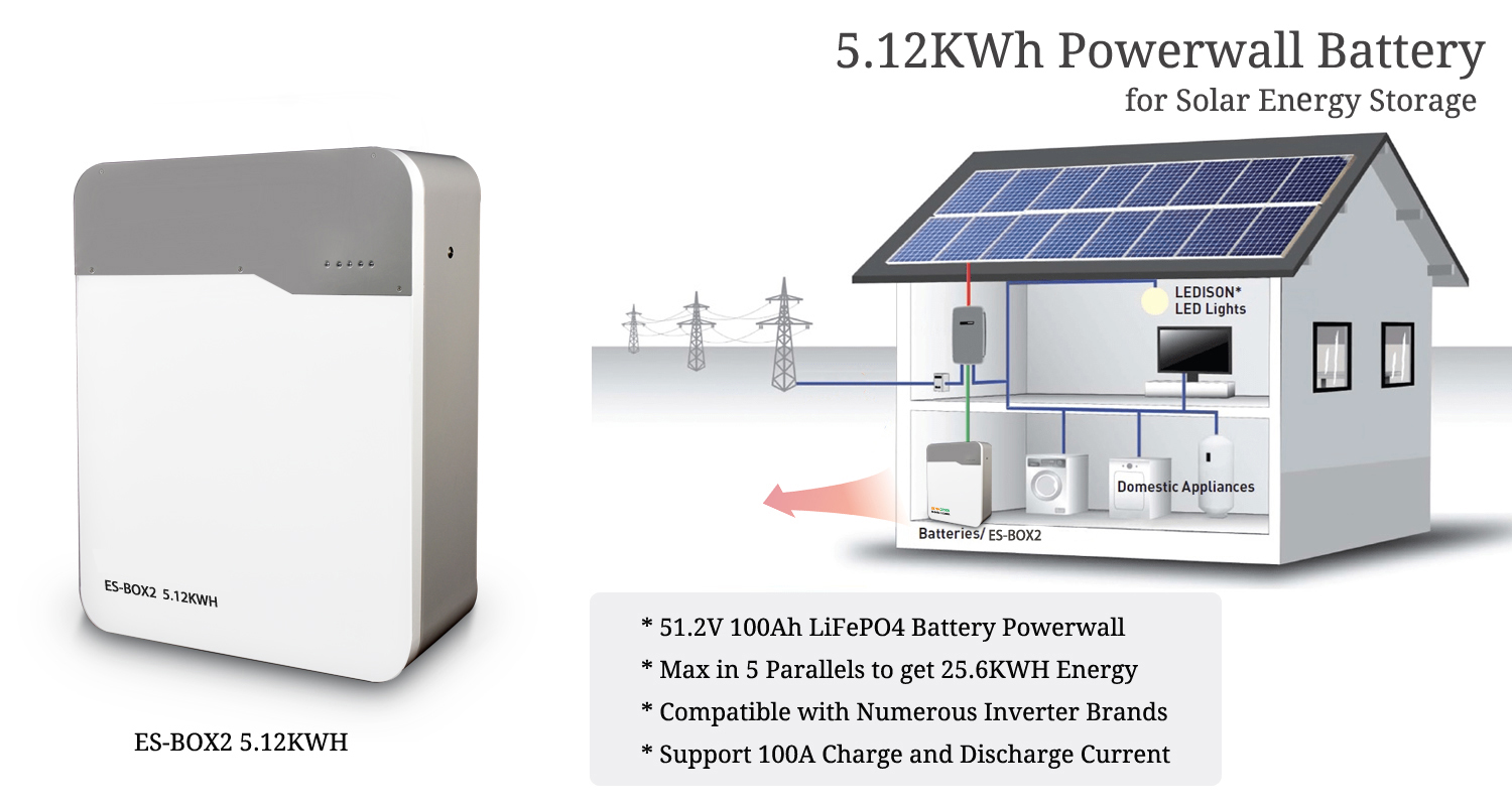 Affordable Wall-Mounted LiFePO4 Battery for Home Storage System 100Ah/200Ah Capacity