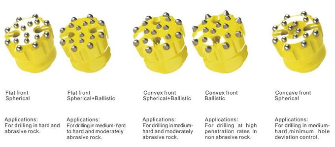 High Efficiency Rig Drill Bit High Air Pressure Drilling Bits For Mine Water Well