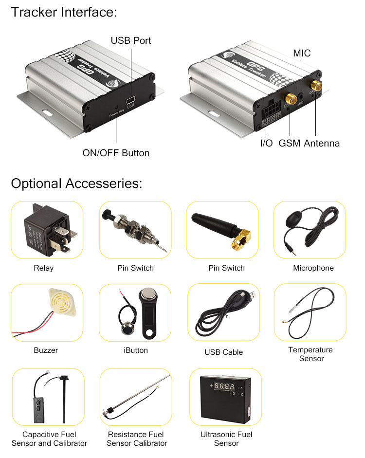 2D RMS Mini Gps Tracker