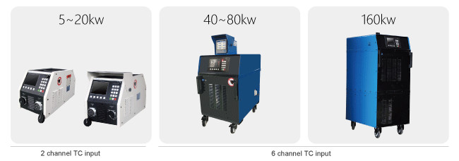 CE Induction Heating Welding Preheat 3 Phase High Frequency Induction Heater