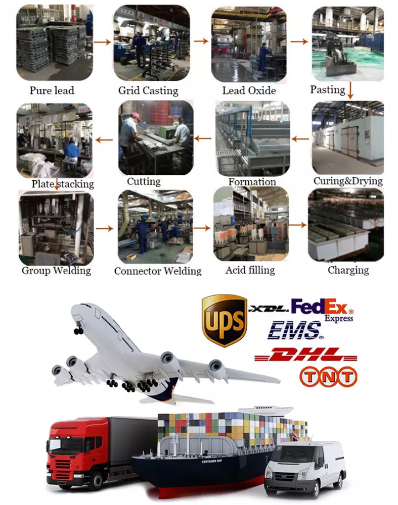 Household Energy Storage 12.8V Lithium Iron Phosphate Battery 12V 120Ah Lithium ion LFP Battery Pack with BMS