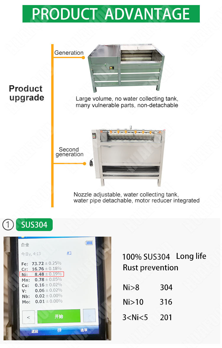 Industrial Potato Peelers Mesin Pengupas Kulit Singkong Ginger Cleaning And Peeling Machine
