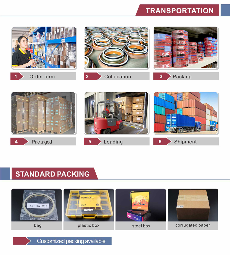 GDK High Quality NBR Material Rubber O Rings Seals 4C-4782 Caterpillar O Ring Kit Box High Temperature O Rings Seal