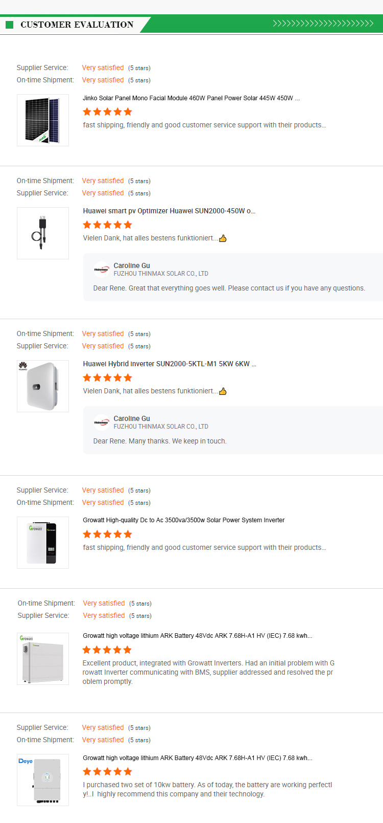 MC4 MPPT Complete Off Grid Solar System Kit For Home Hybrid Solar Energy