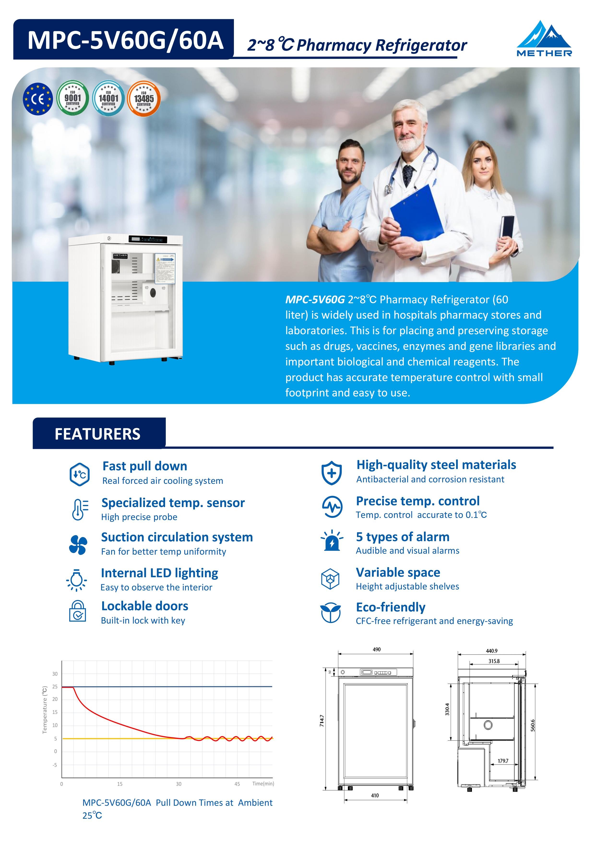 Medical Refrigerator 2~8℃ Vaccine Storage Fridge For Clinics & Laboratories Precise Temperature Control