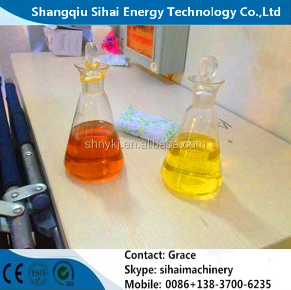 Direct Heating Output Capacity 15 Tons Waste Tire Pyrolysis Plant for Tire Recycling