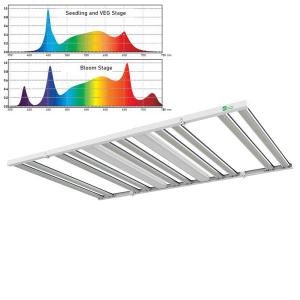 China 1200W Full Spectrum LED Grow Lights IP65 Aluminum Alloy With UV IR wholesale